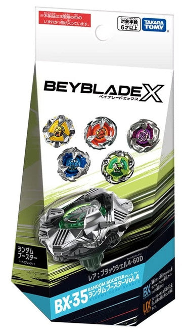 Competitive Analysis of the Beyblade Viper Tail 5-70D: Negatives and Positives